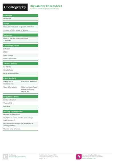 PDF (Colour) — Style 1