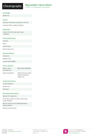 PDF (Colour) — Style 2