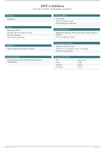 LaTeX (Compiled PDF)