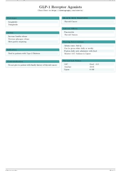 LaTeX (Compiled PDF)