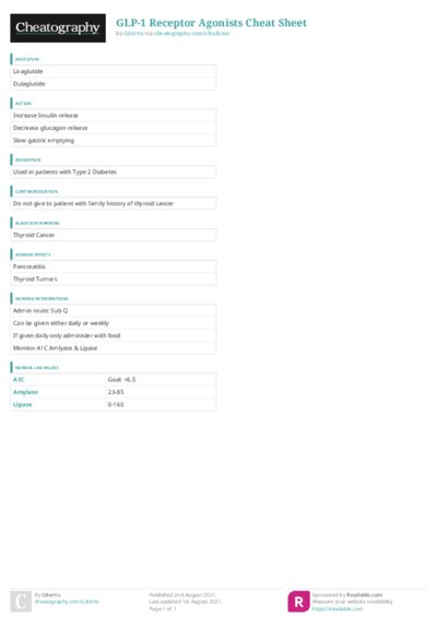 PDF (Colour) — Style 3