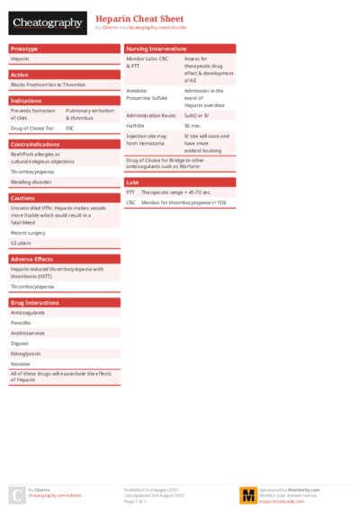 Heparin Cheat Sheet