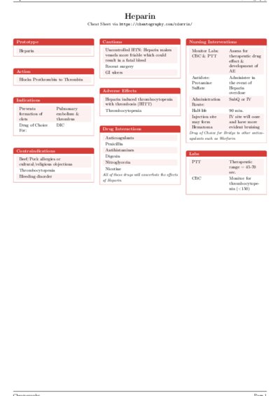 LaTeX (Compiled PDF)
