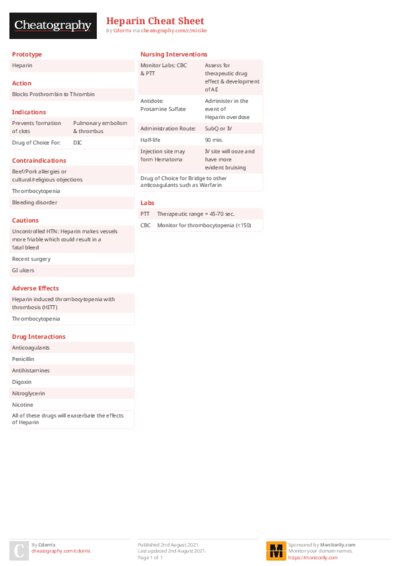 PDF (Colour) — Style 2