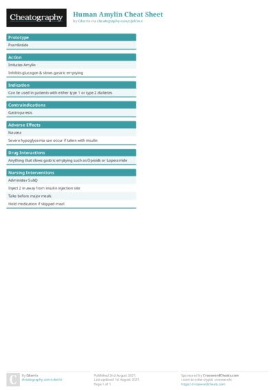 Human Amylin Cheat Sheet