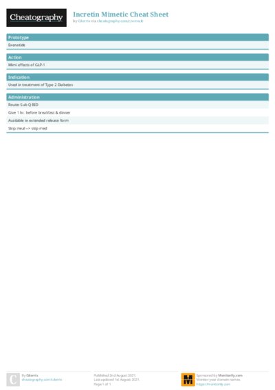 Incretin Mimetic Cheat Sheet