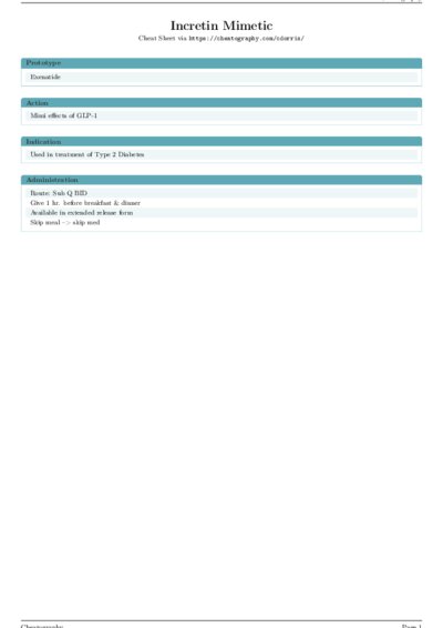 LaTeX (Compiled PDF)