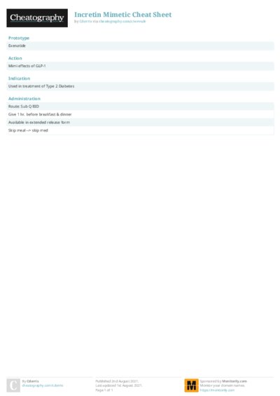 PDF (Colour) — Style 2