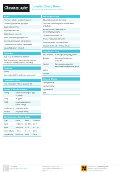 Insulin Cheat Sheet