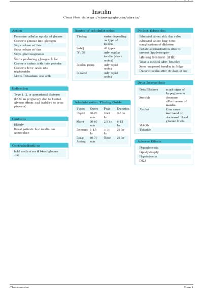LaTeX (Compiled PDF)