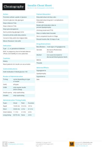 PDF (Colour) — Style 2