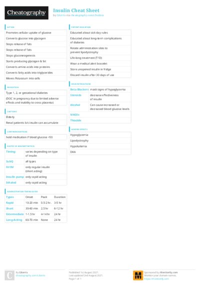 PDF (Colour) — Style 3