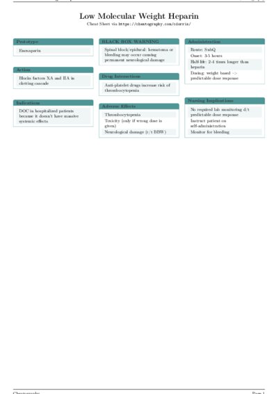 LaTeX (Compiled PDF)