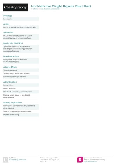 PDF (Colour) — Style 2