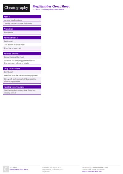 Meglitanides Cheat Sheet