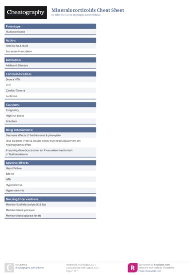 PDF (Colour) — Style 1
