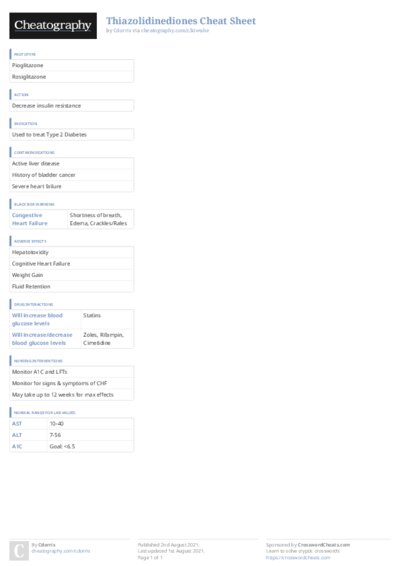 PDF (Colour) — Style 3