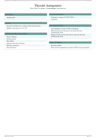 LaTeX (Compiled PDF)
