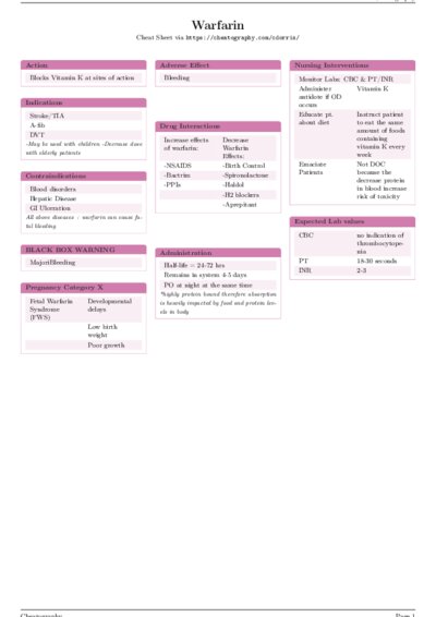 LaTeX (Compiled PDF)