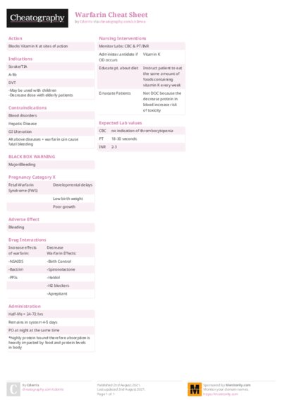 PDF (Colour) — Style 2