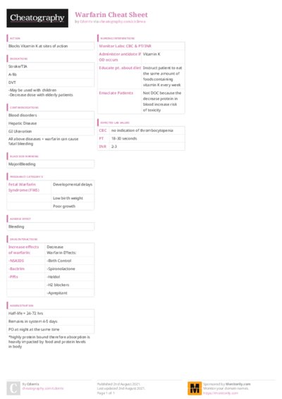 PDF (Colour) — Style 3