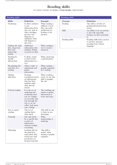 LaTeX (Compiled PDF)