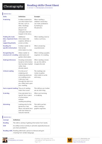 PDF (Colour) — Style 3