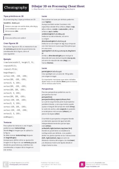 Dibujar 3D en Processing Cheat Sheet