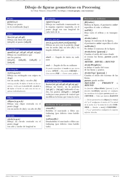 LaTeX (Compiled PDF)