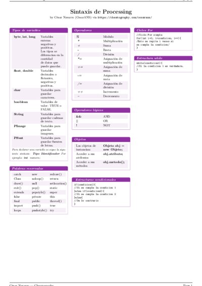 LaTeX (Compiled PDF)