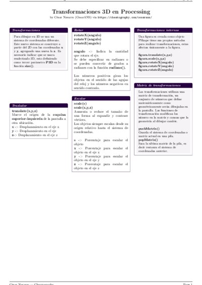 LaTeX (Compiled PDF)