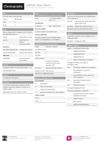 SOPER1 Cheat Sheet