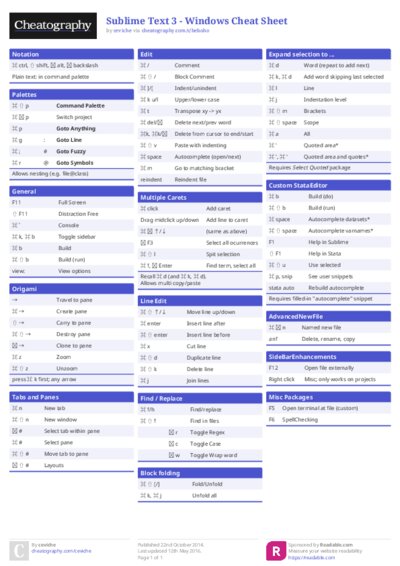 Sublime Text 3 - Windows Cheat Sheet