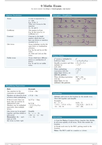 LaTeX (Compiled PDF)