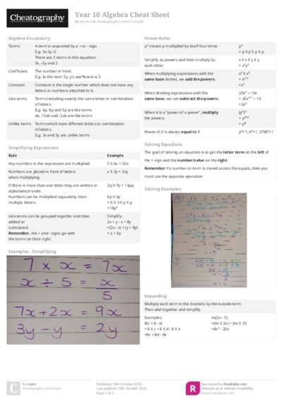 Year 10 Algebra Cheat Sheet