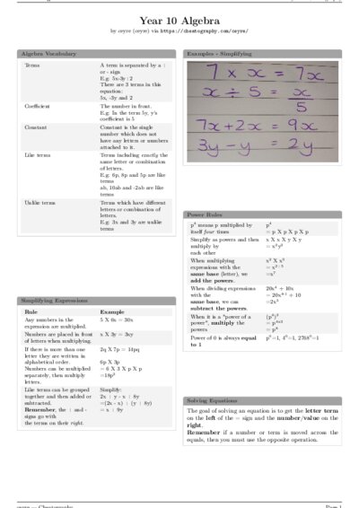 LaTeX (Compiled PDF)