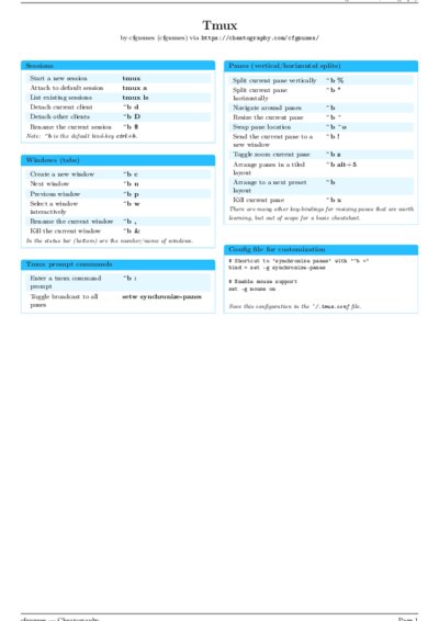 LaTeX (Compiled PDF)