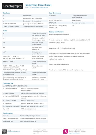 postgresql Cheat Sheet