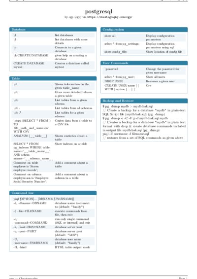 LaTeX (Compiled PDF)