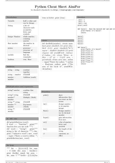 LaTeX (Compiled PDF)