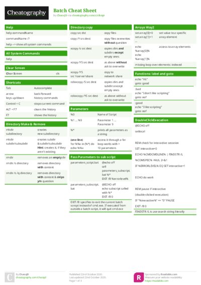 Batch Cheat Sheet