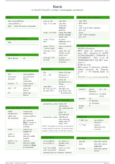 LaTeX (Compiled PDF)