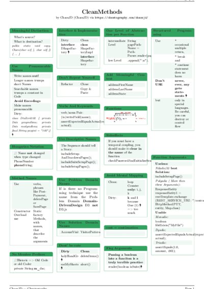 LaTeX (Compiled PDF)