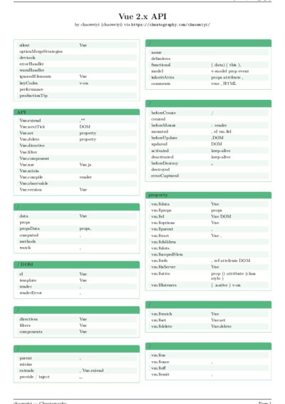 LaTeX (Compiled PDF)