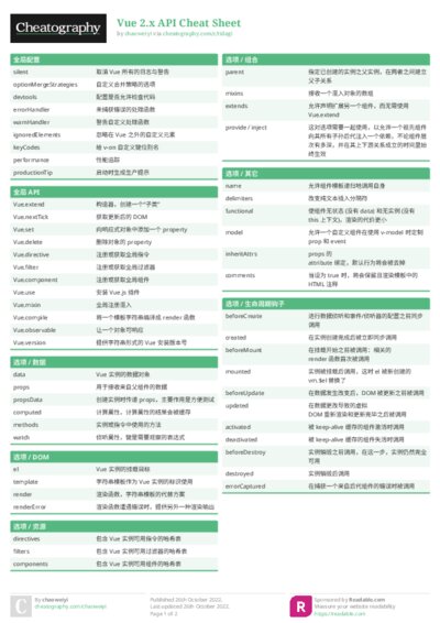PDF (Colour) — Style 1
