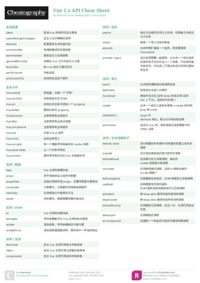 PDF (Colour) — Style 2