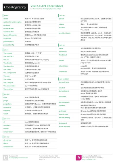 PDF (Colour) — Style 3
