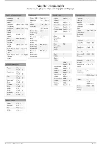 LaTeX (Compiled PDF)