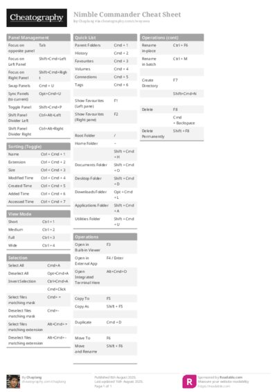 PDF (Colour) — Style 1