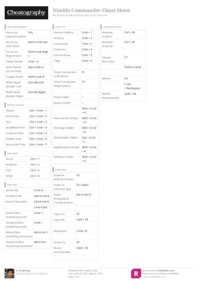 PDF (Colour) — Style 3